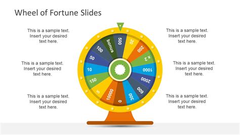 wheel of fortune ppt|TimTree/wheel.